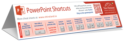 PowerPoint keyboard shortcut cheat sheet preview image