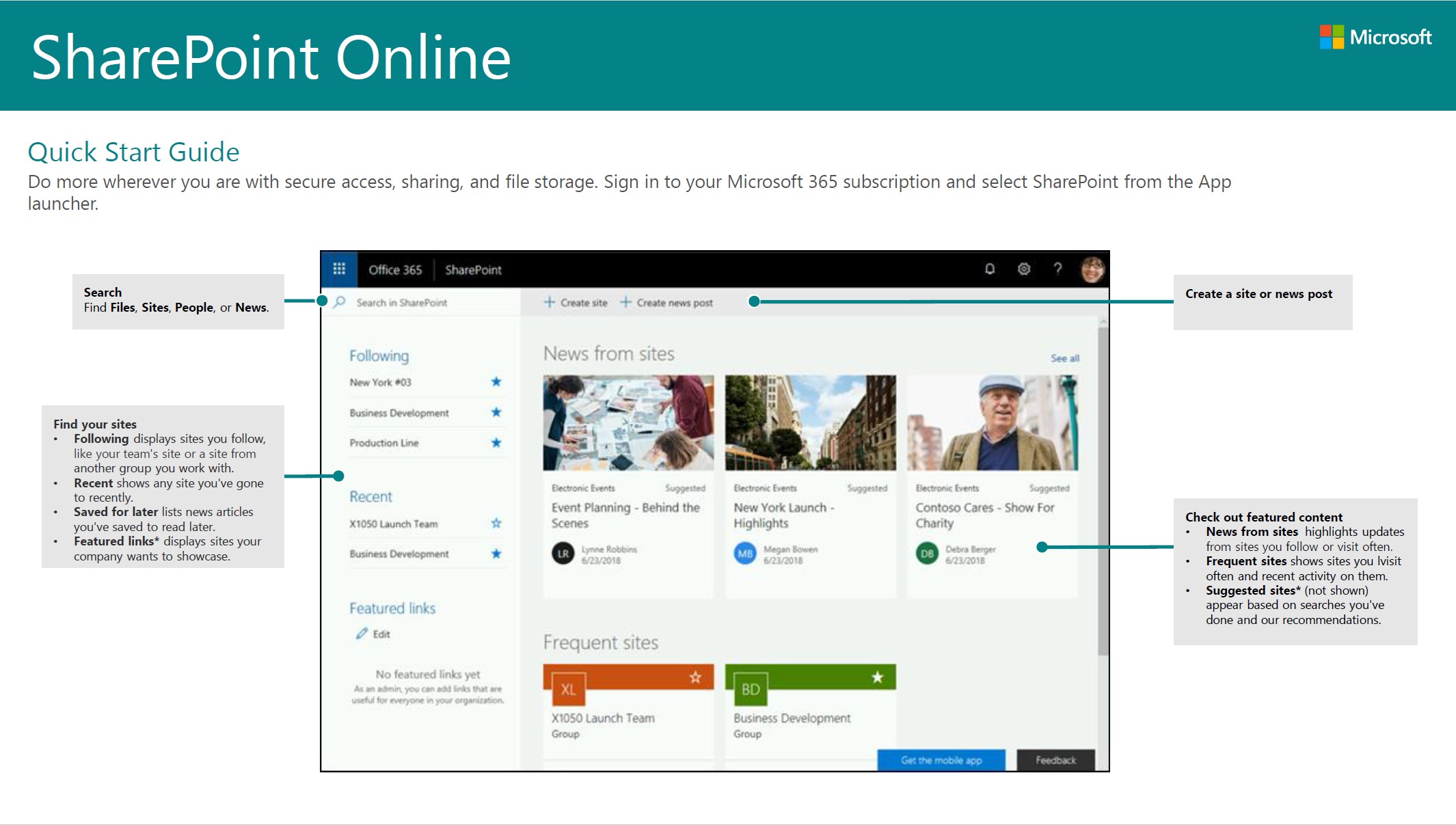 SharePoint quick start guide